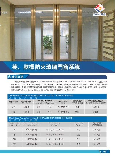 英、歐標(biāo)防火玻璃門(mén)窗系統(tǒng)