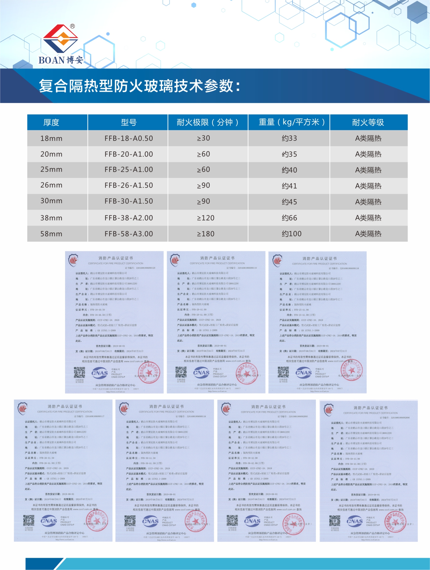 復(fù)合隔熱參數(shù).jpg